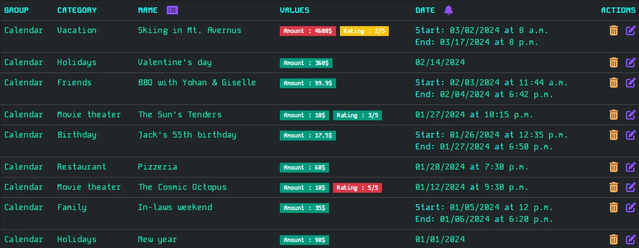 Screenshot: events history